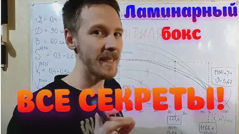 Ламинар DIY. Ламинарный бокс своими руками: асептика, выращиваем грибы, орхидеи :) у себя дома!